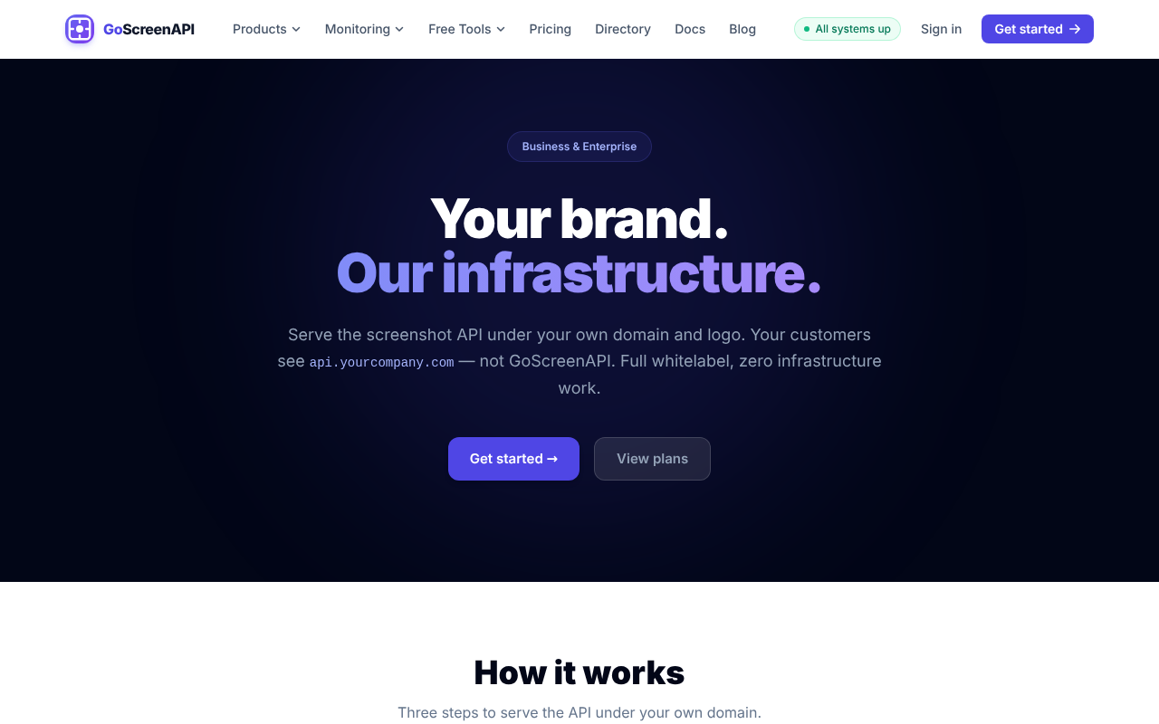 Whitelabel API