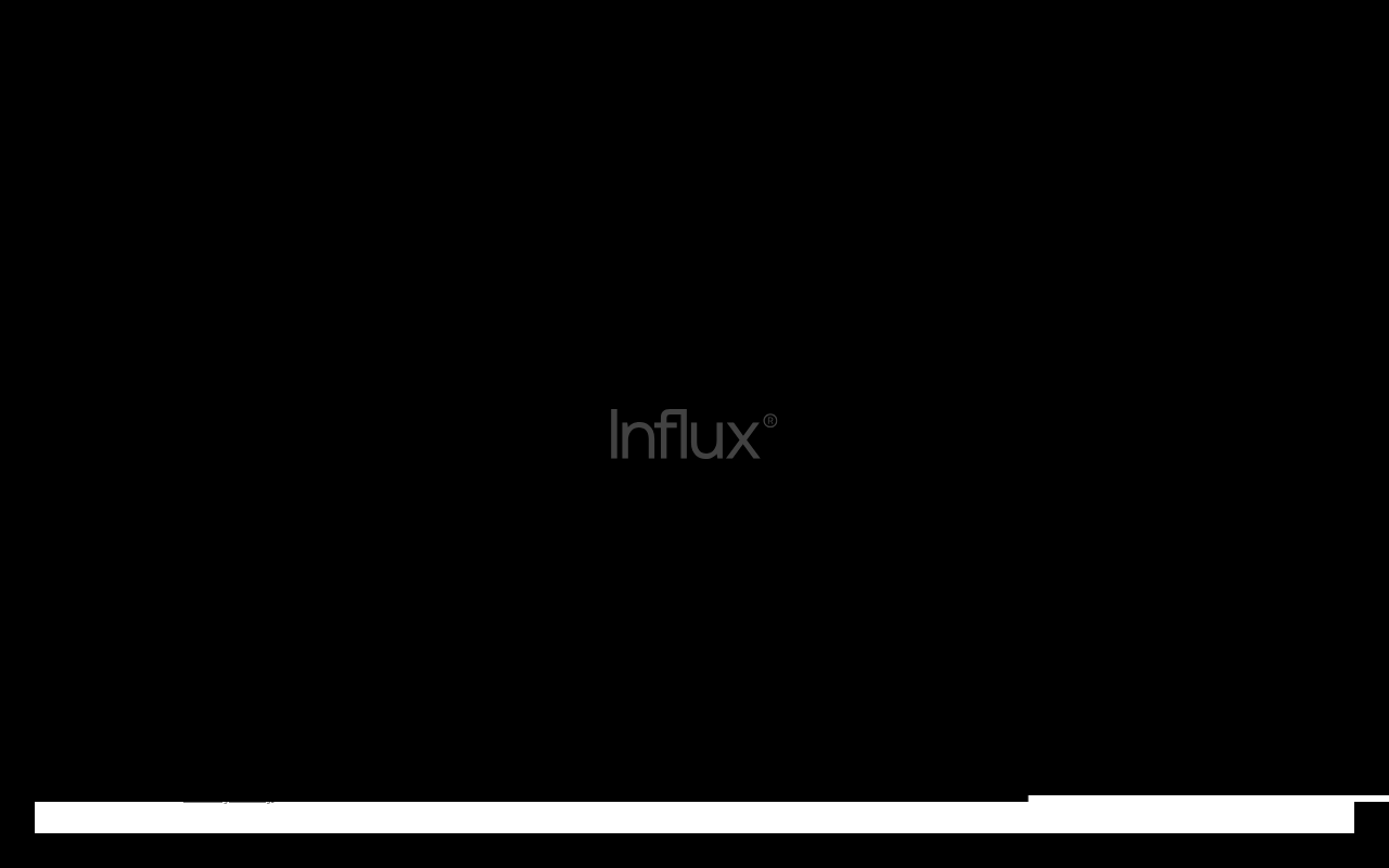 Influx — Web Directory