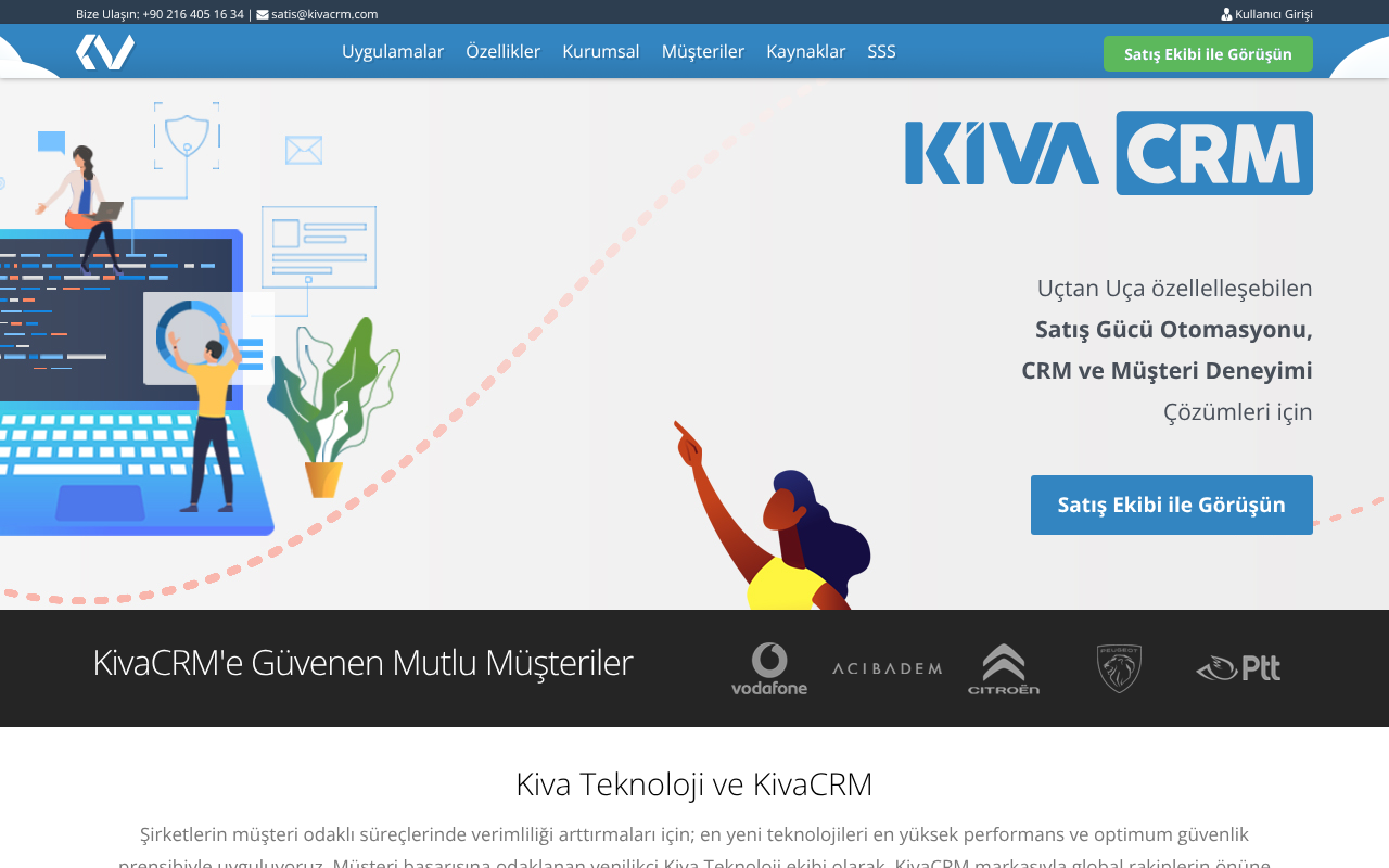 Kiva Teknoloji — Web Directory